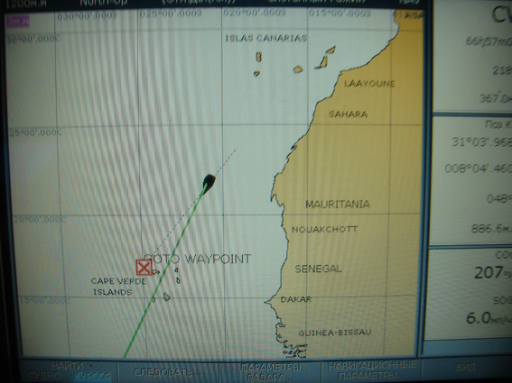 GLONASS To Cape Verde with the Wind