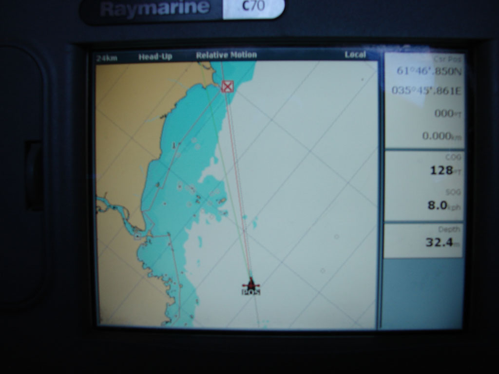 GLONASS System on the Way to Sweden, Report from Karlskrona