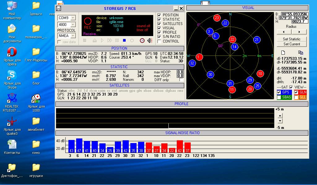GLONASS in the Pacific 12.10.2012